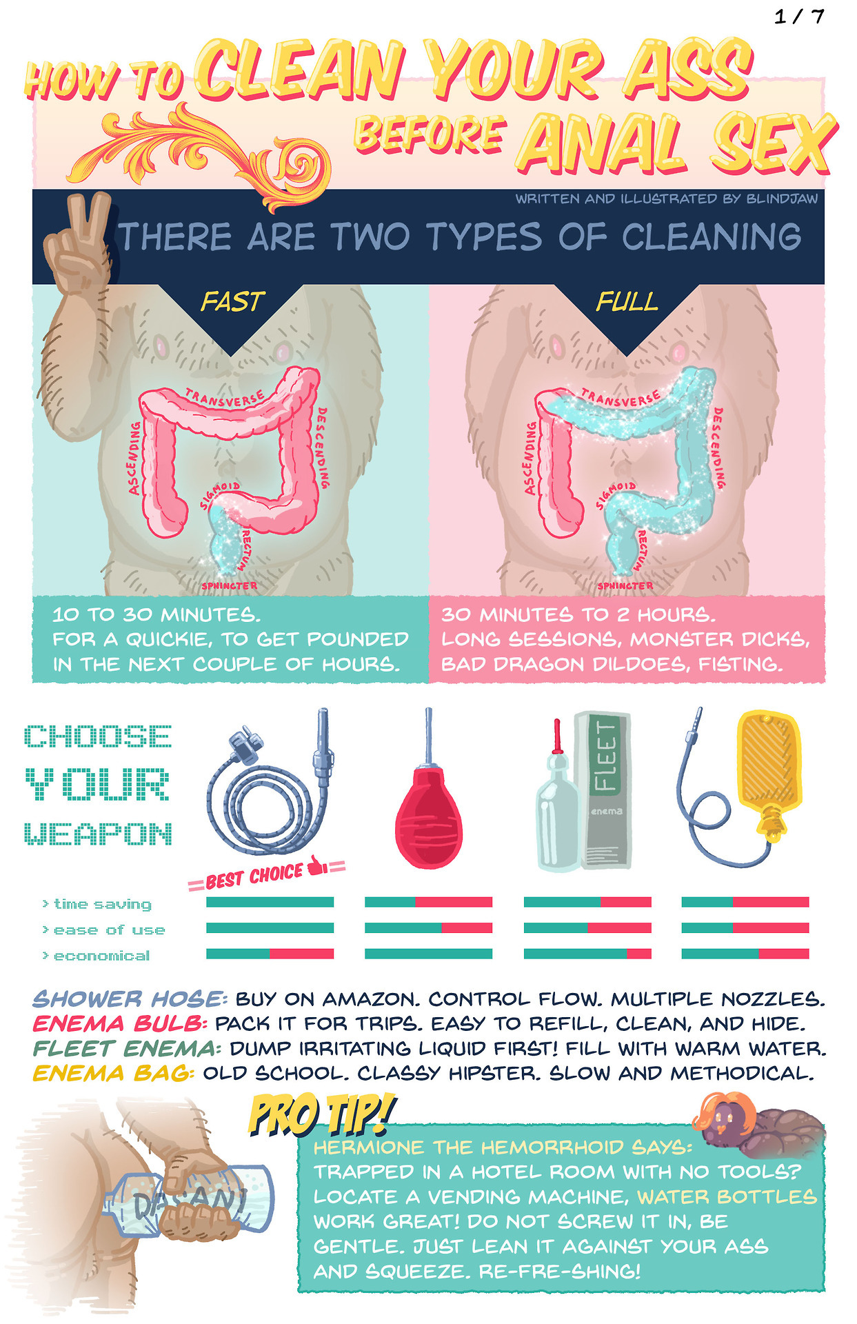 Illustrated Guide - Enemas: How To Clean Your Ass!