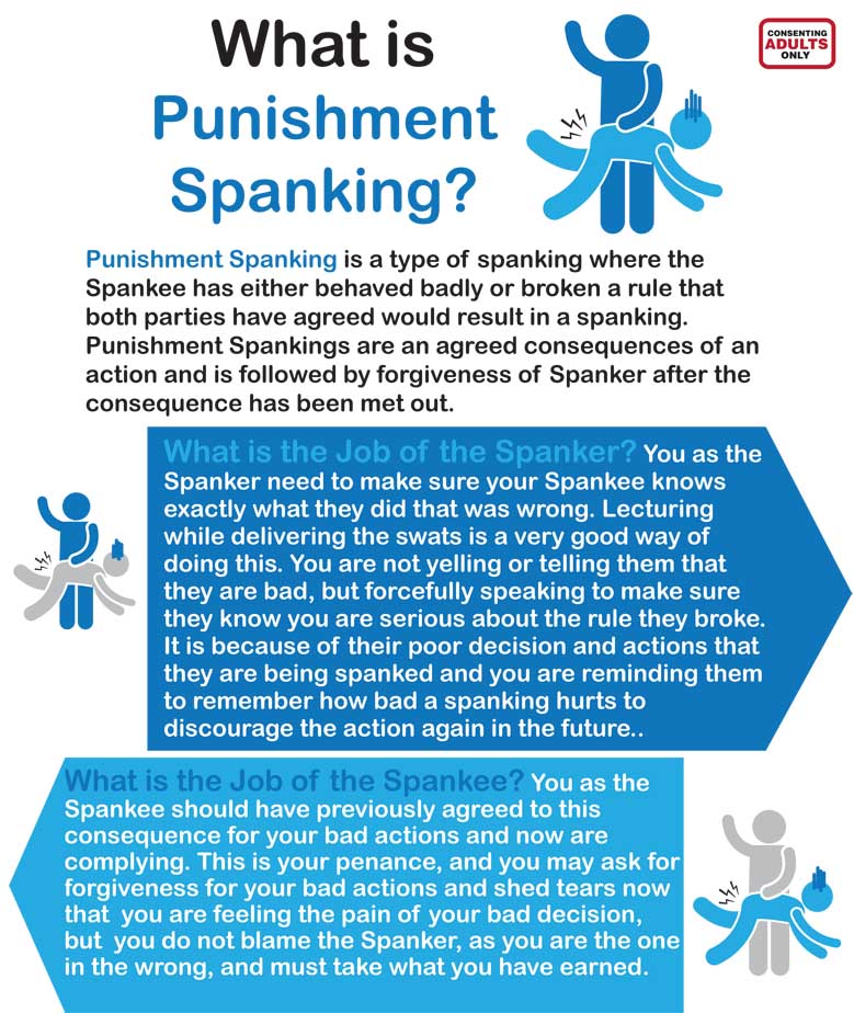 Spanking Punishment Stories