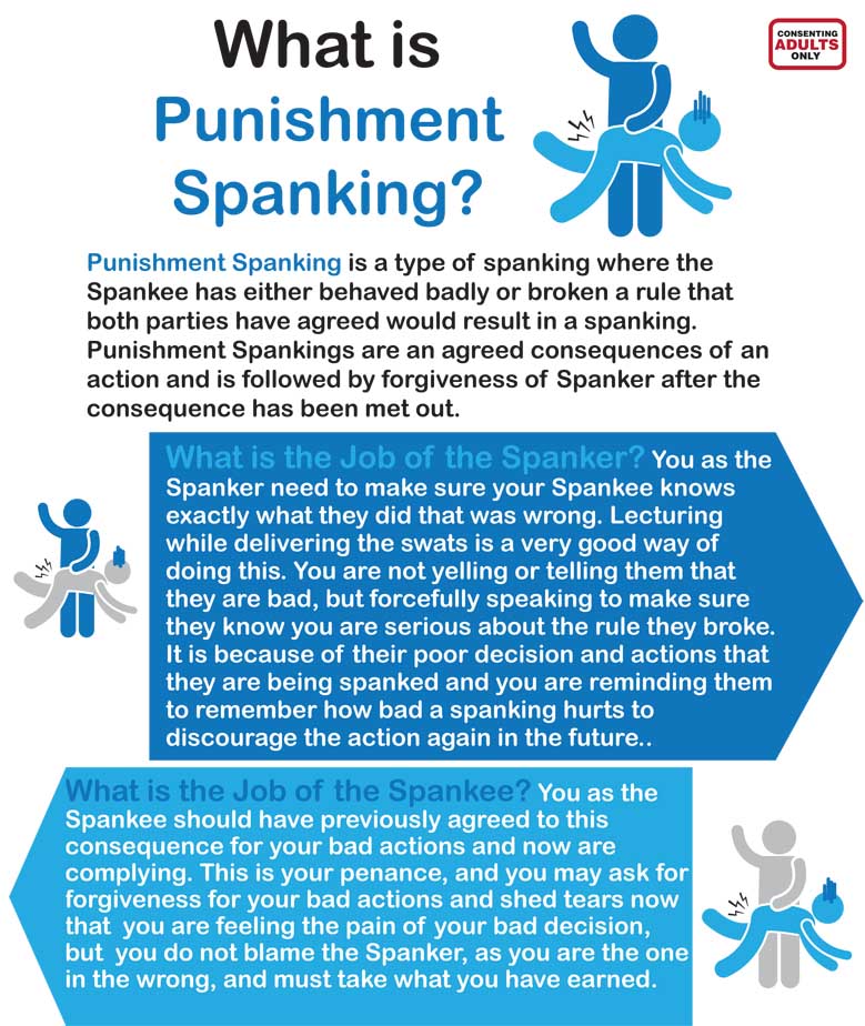 Photos Of Spankings