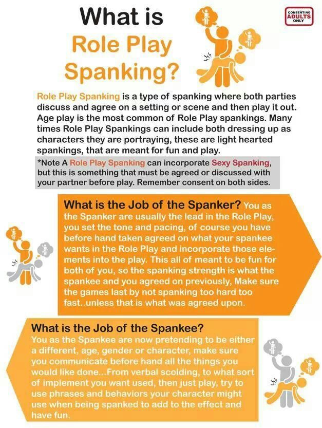 Photos Of Spankings