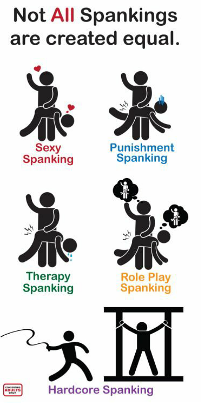 Spanking Bdsm